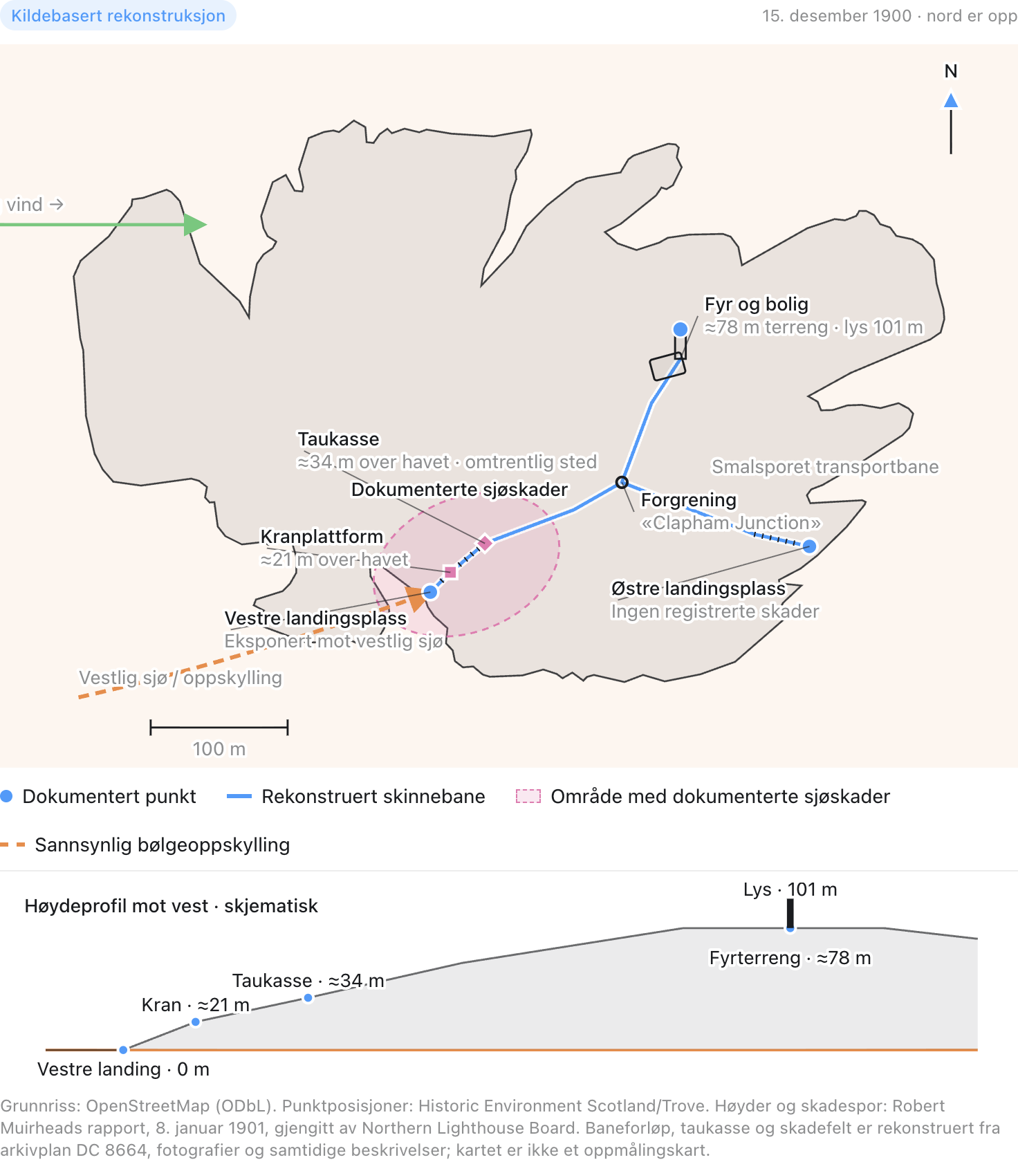 Rekonstruert kart over Eilean Mòr med fyr, landingsplasser, taukasse, skadefelt og høydeprofil